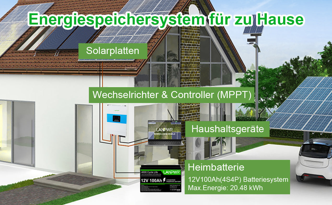 Unlocking Energy Secrets: How Many Watts Does Fridge Use, Ways to Save Power