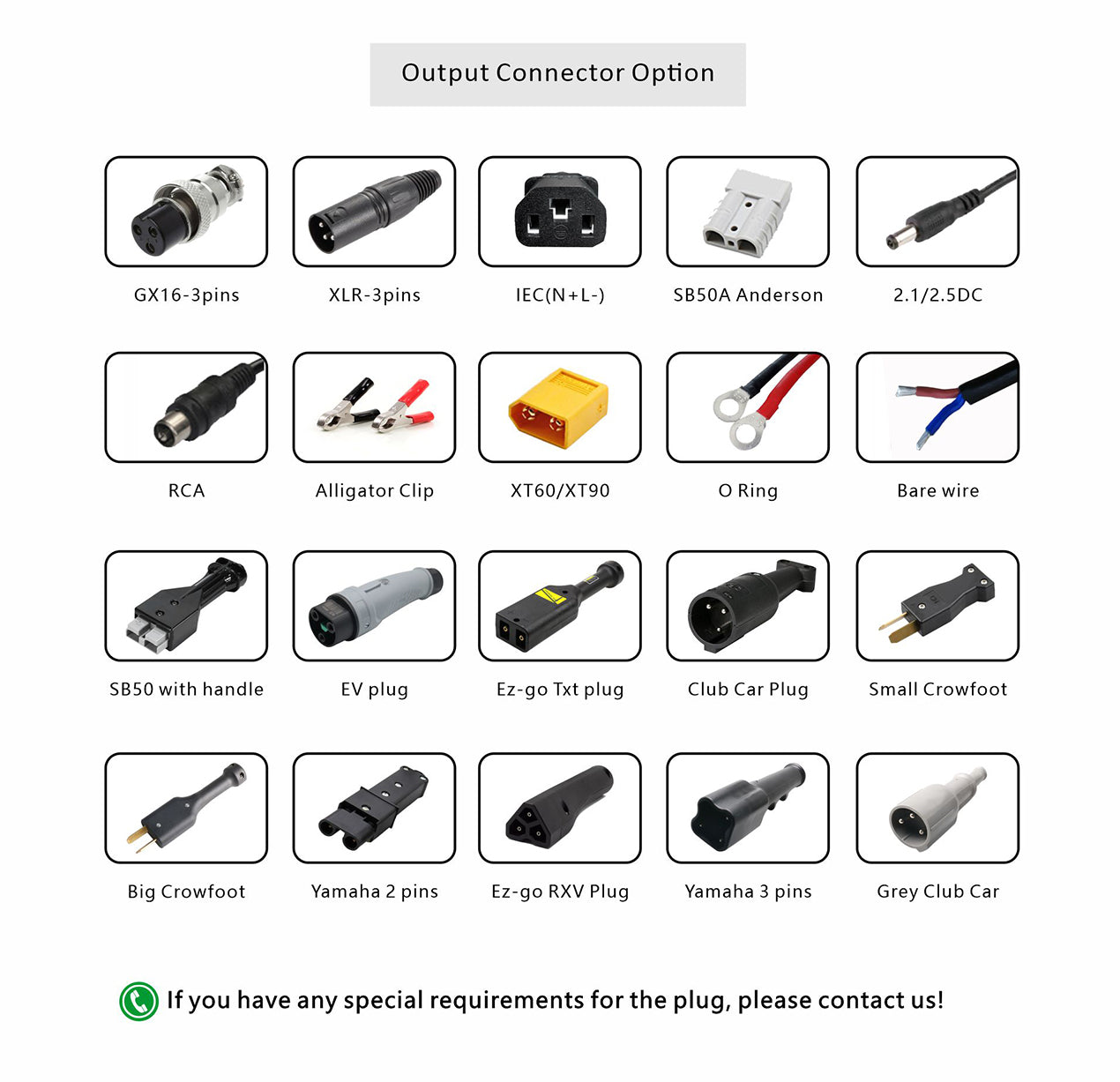 LANPWR 12V (14.6V) 20A LiFePO4 Battery Charger
