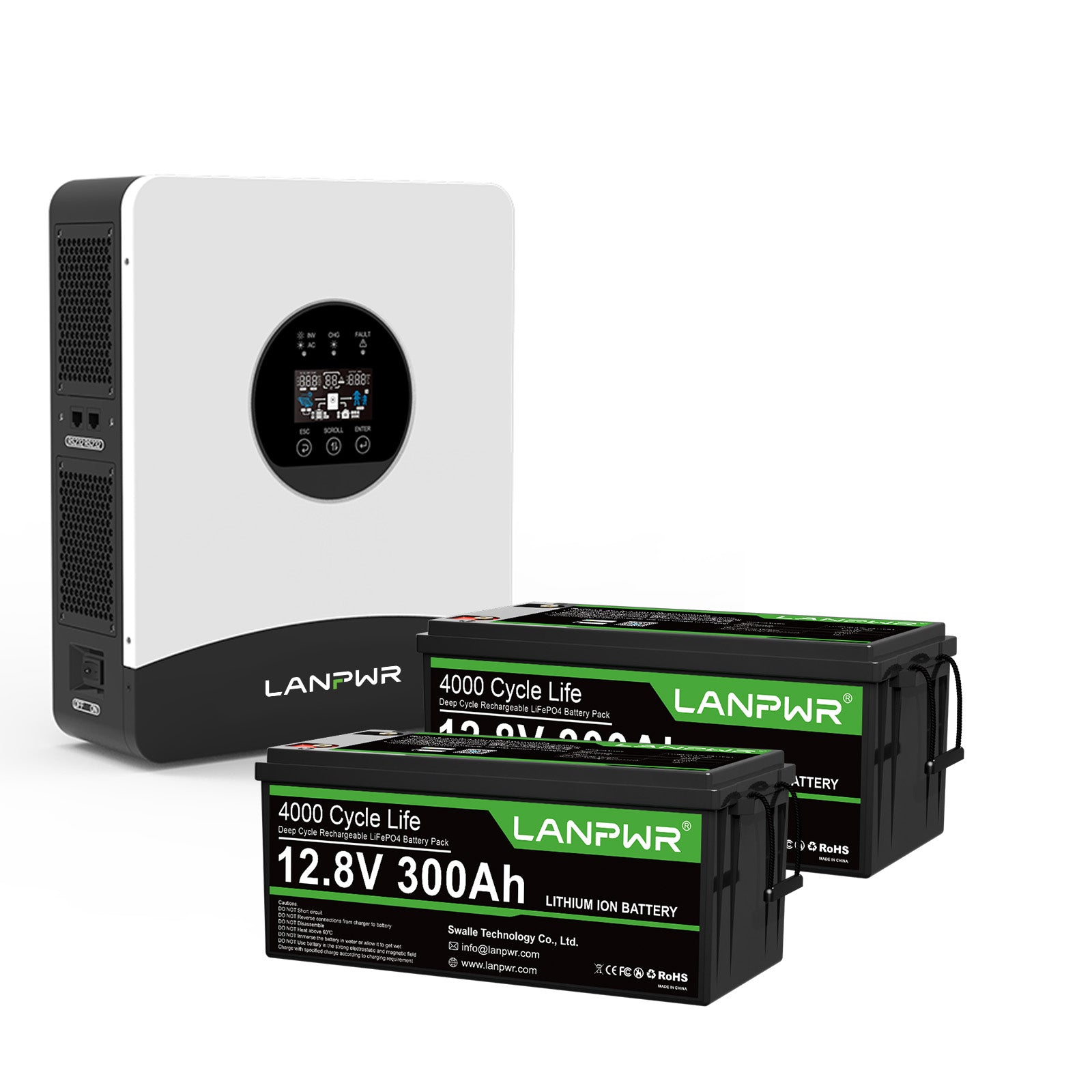 LANPWR 24V 1080Wp (12 x 180Wp) Complete MPPT Off Grid Solar Kit