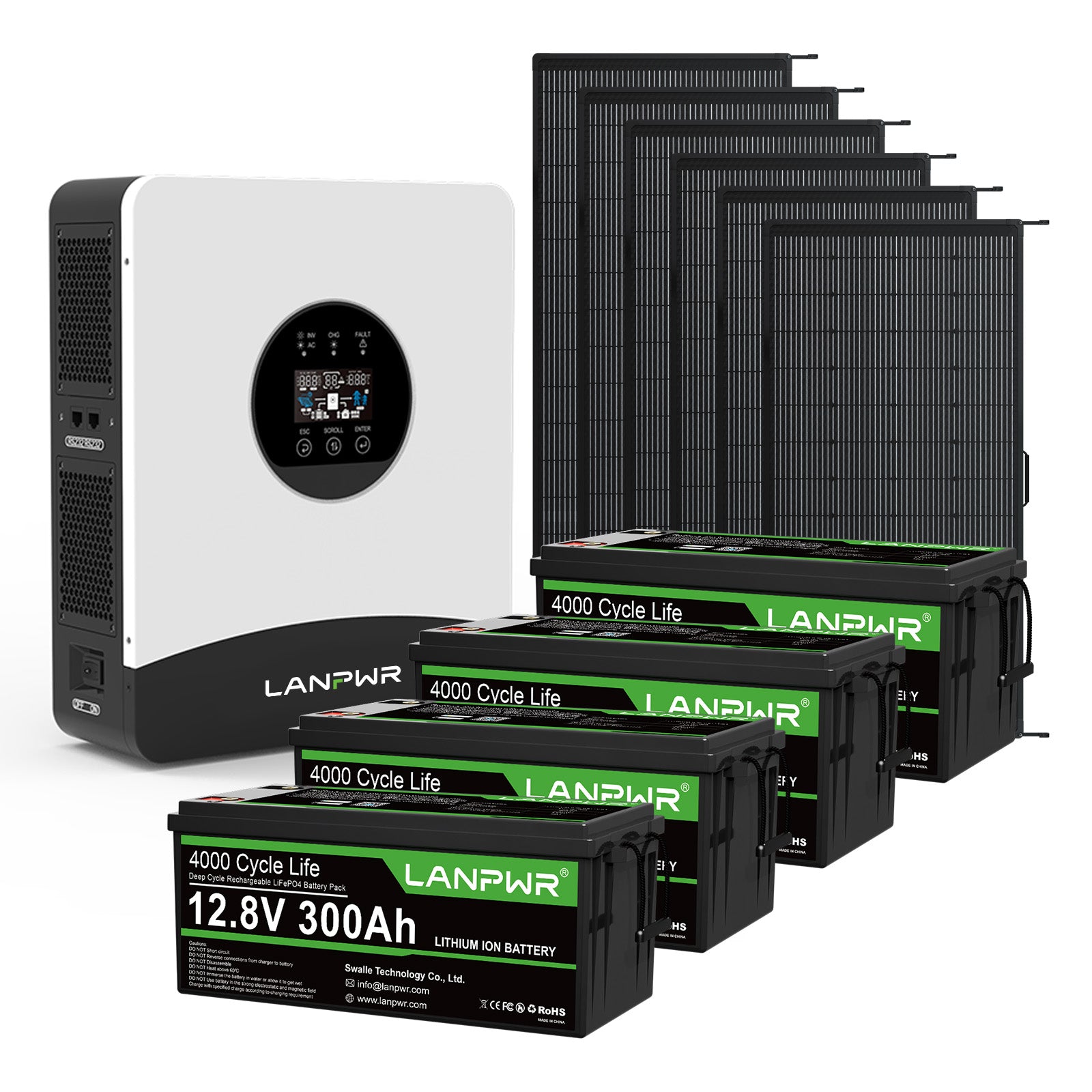 LANPWR 24V 1080Wp (12 x 180Wp) Complete MPPT Off Grid Solar Kit