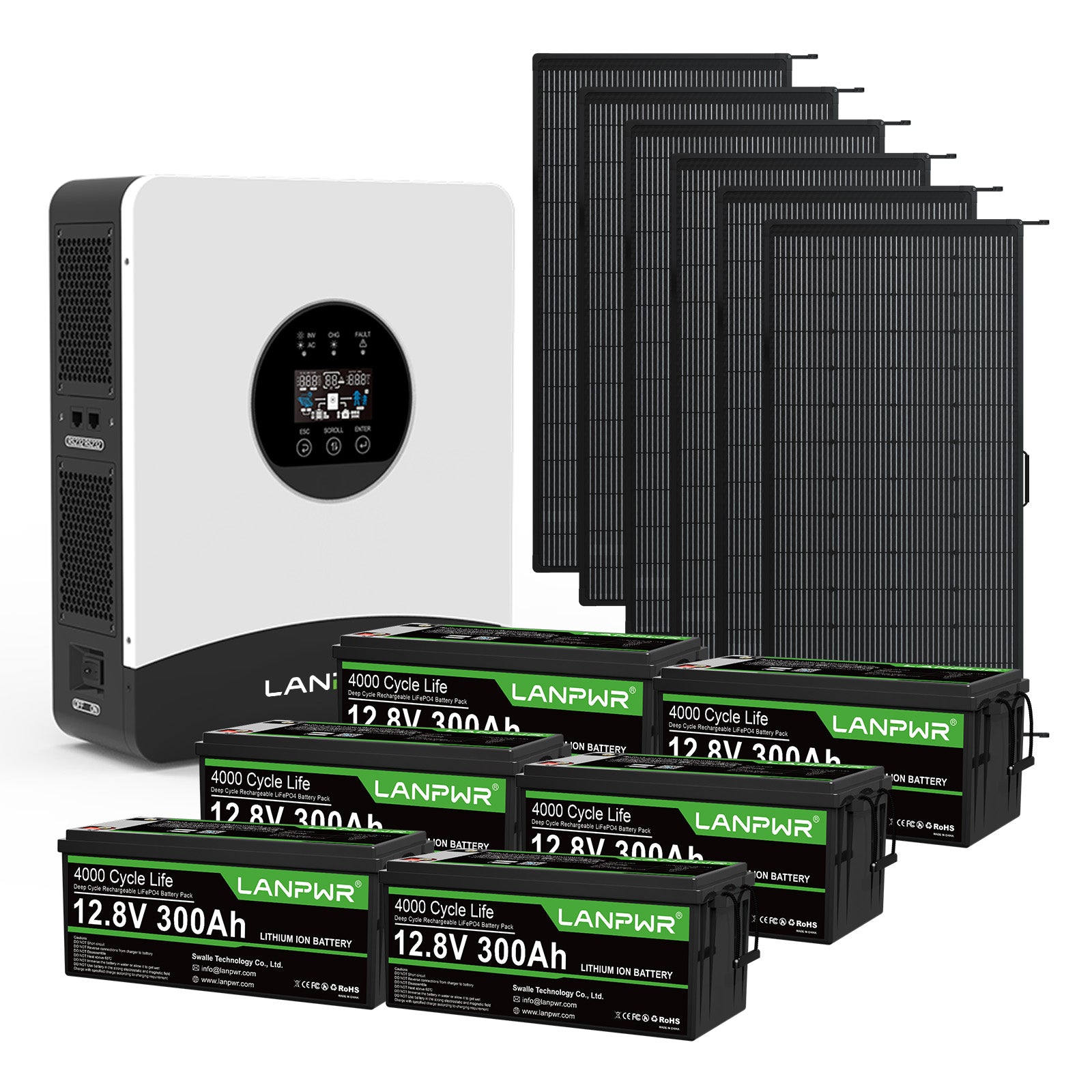 LANPWR 24V 1080Wp (12 x 180Wp) Complete MPPT Off Grid Solar Kit