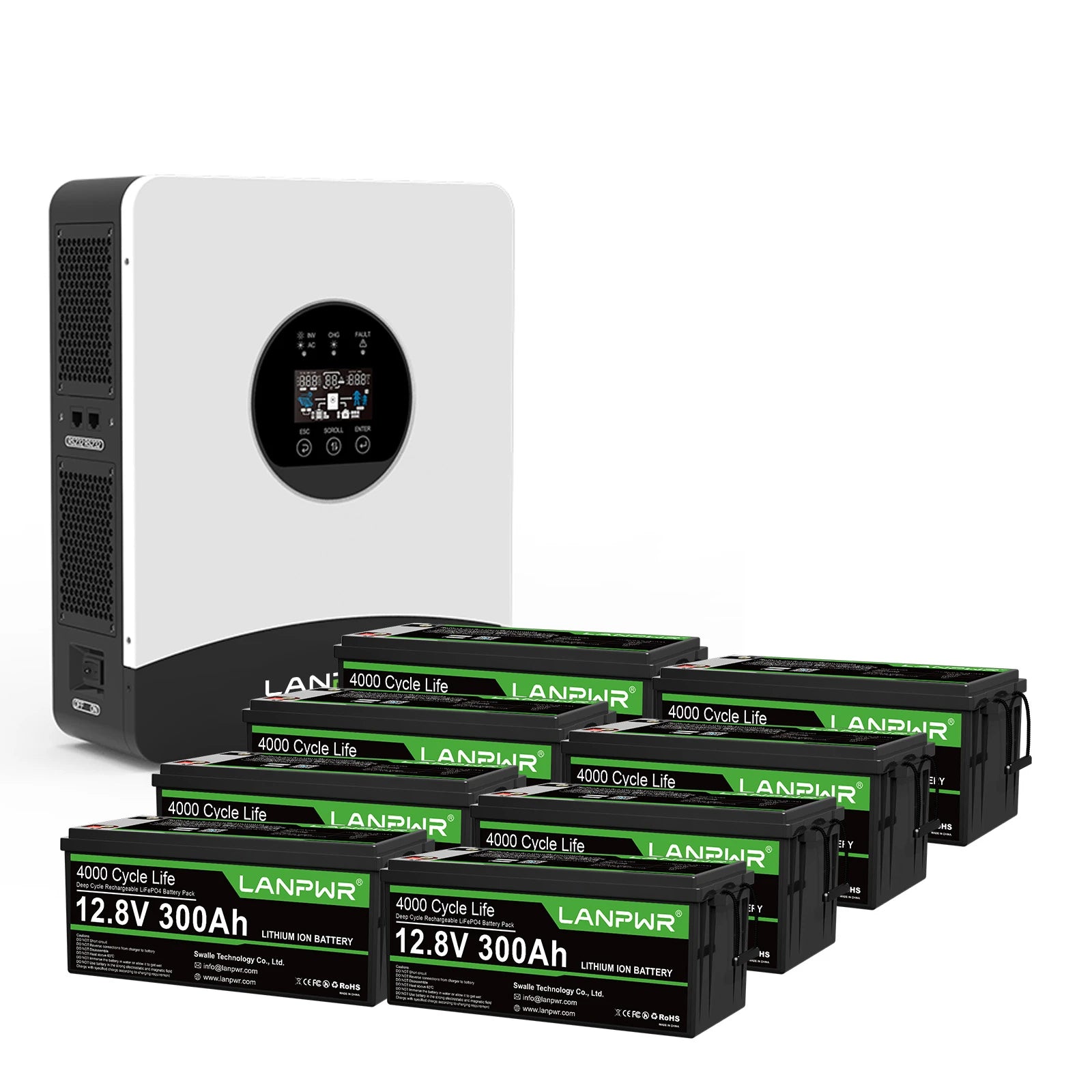 LANPWR 24V 1080Wp (12 x 180Wp) Complete MPPT Off Grid Solar Kit