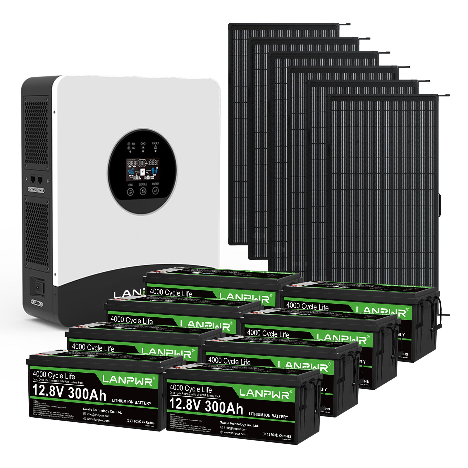 LANPWR 24V 1080Wp (12 x 180Wp) Complete MPPT Off Grid Solar Kit