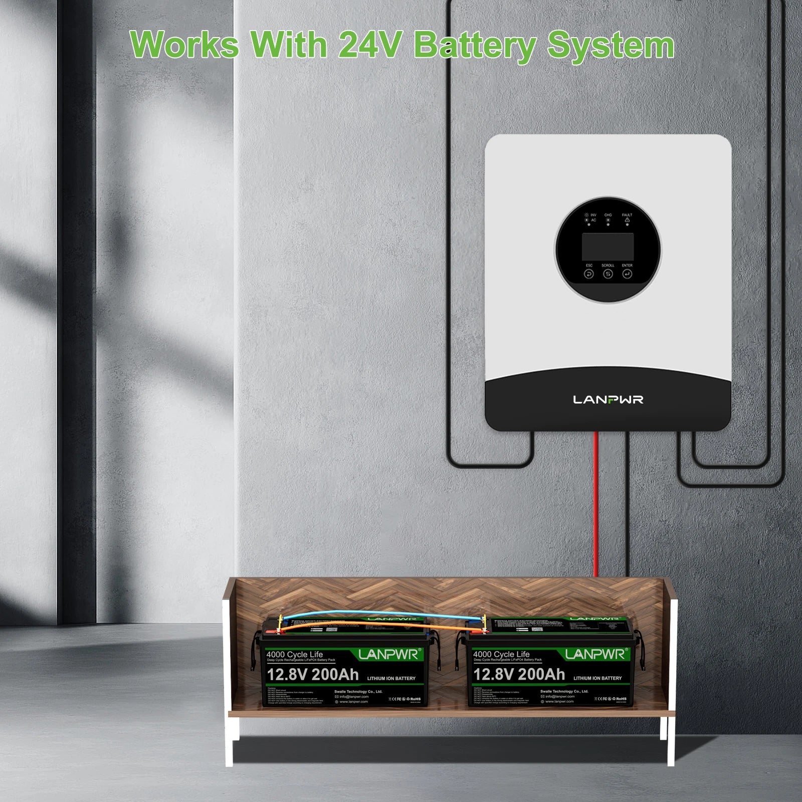 LANPWR 1080Wp 3000W 24V 5.12kWh Off‑Grid Solar Kit - 24V 3000W Off-grid Inverter, 2x12V 200Ah Bluetooth LiFePO4 Battery