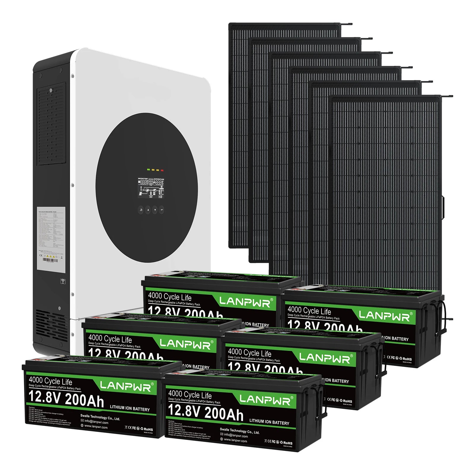 LANPWR 1440Wp 3600W 24V 5,12kWh Off-Grid-Solaranlage – 24V 3600W Off-Grid-Wechselrichter, 2x12V 200Ah Plus Bluetooth LiFePO4-Batterie