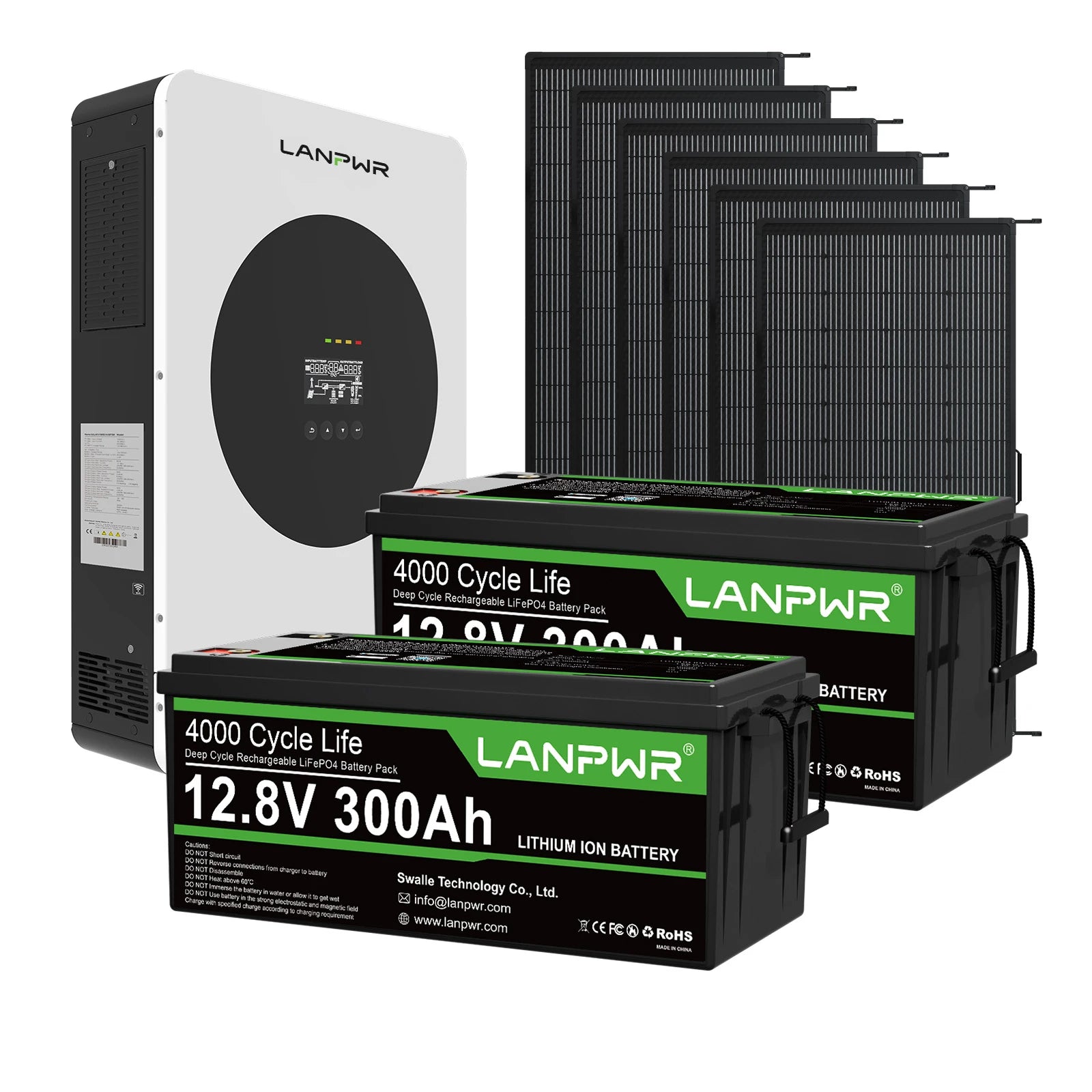 LANPWR 1440Wp 24V 3.6kW 7.68kWh Complete MPPT Off Grid Solar Kit