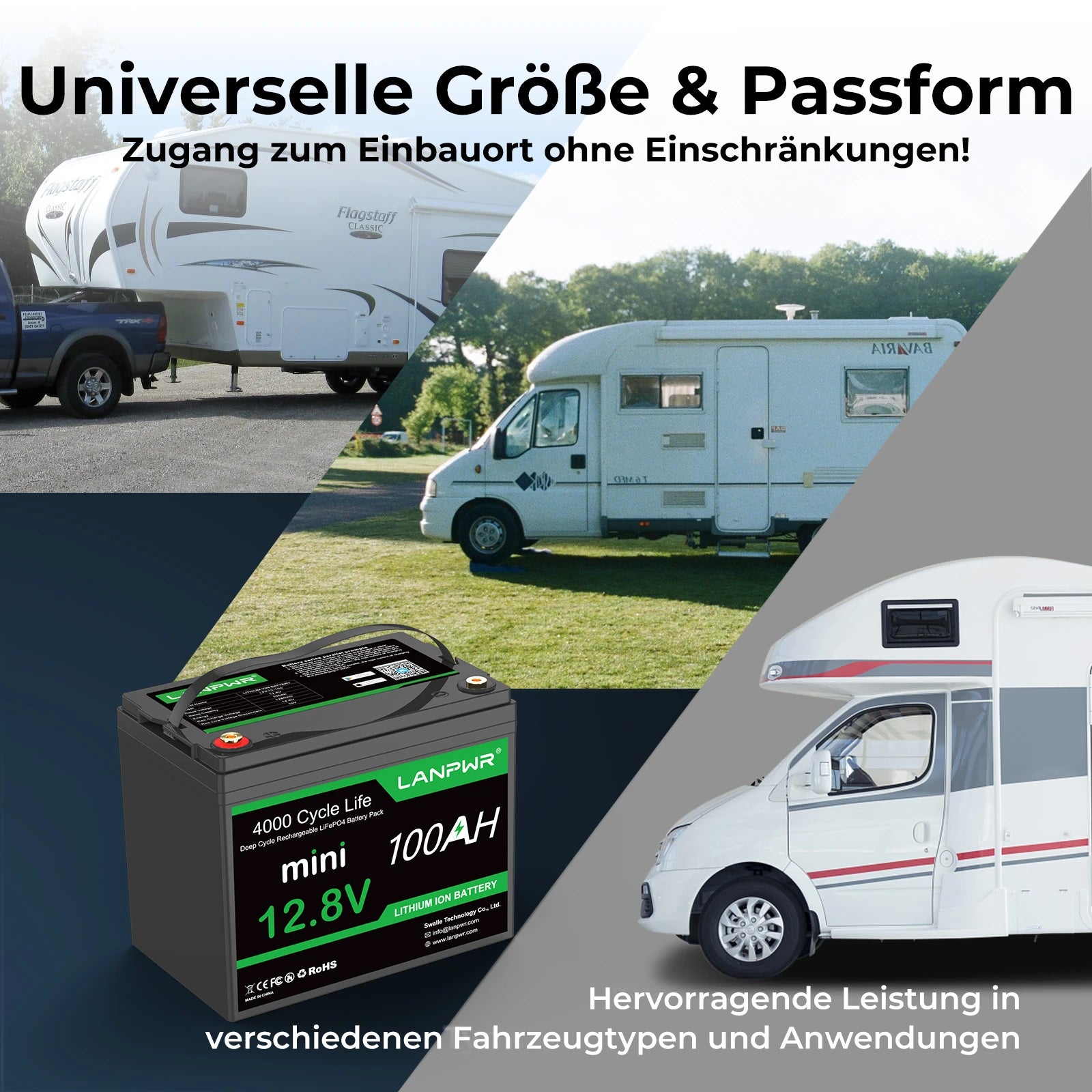 LANPWR 12V 100Ah Mini Bluetooth LiFePO₄ Lithiumbatterie für MiniCamper Wohnmobil