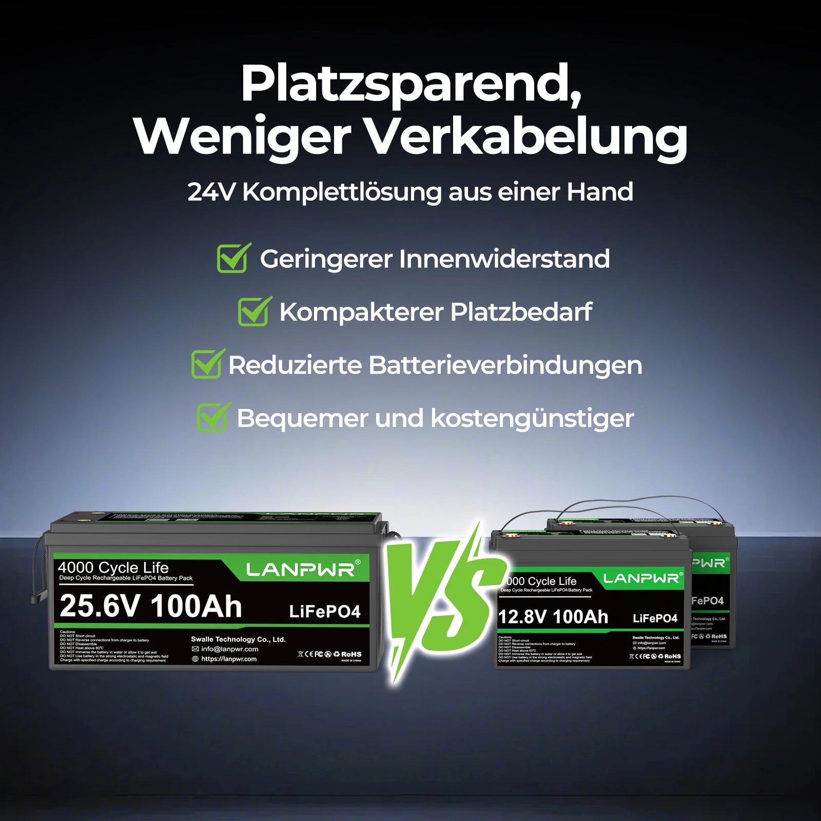 LANPWR 24V 100Ah Bluetooth LiFePO4 Lithium Batterie