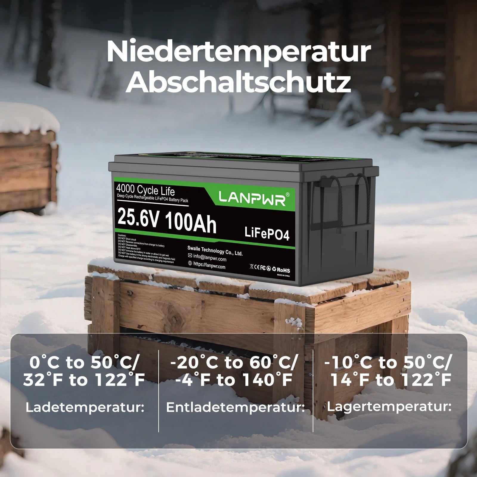 LANPWR 24V 100Ah Bluetooth LiFePO4 Lithium Batterie