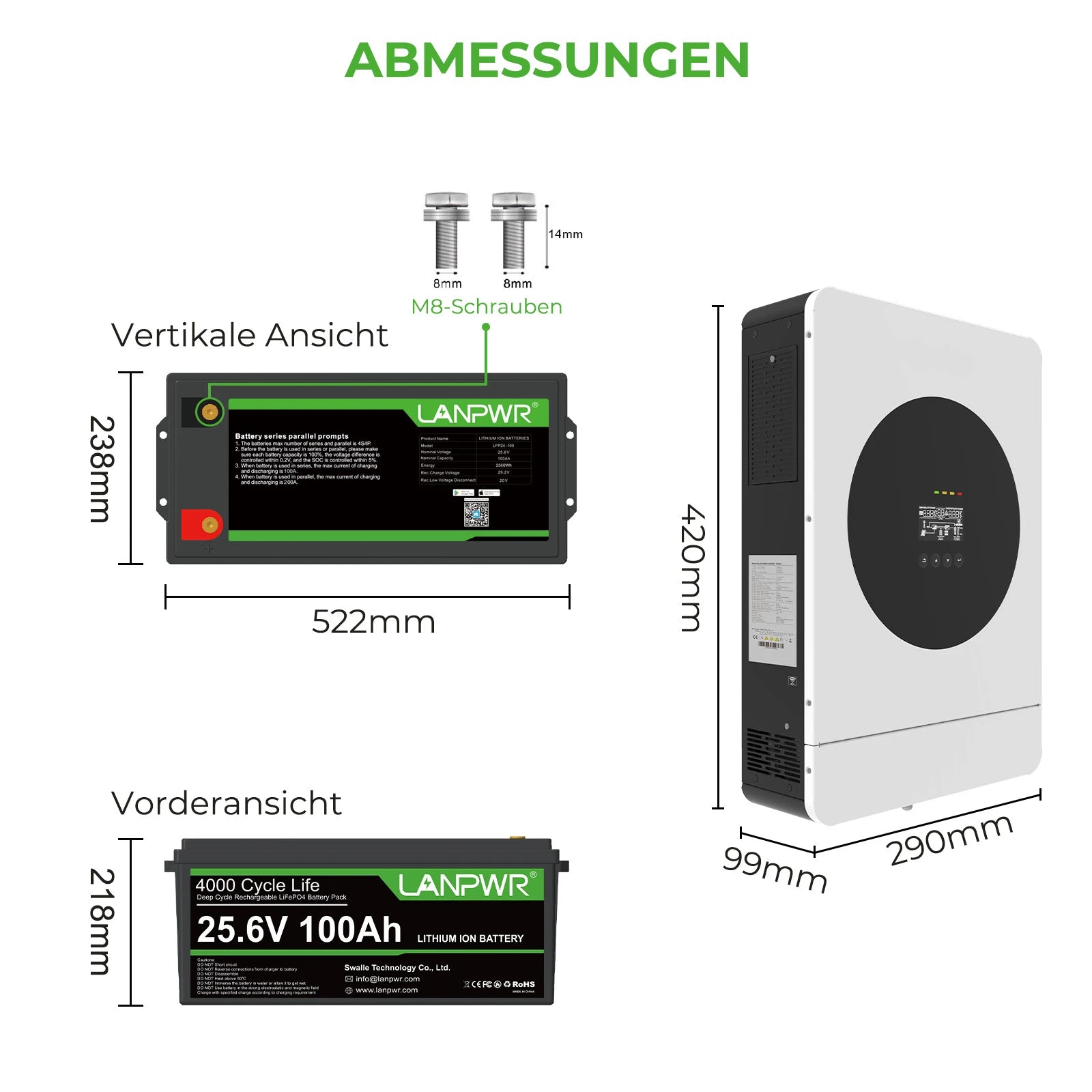 LANPWR 1440Wp 3600W 24V 5,12kWh Off-Grid Solaranlage