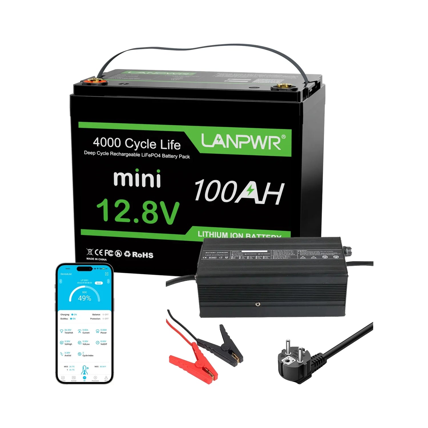 ‌The Safety of Lithium Iron Phosphate (LiFePO4) Batteries: A Comprehensive Guide‌