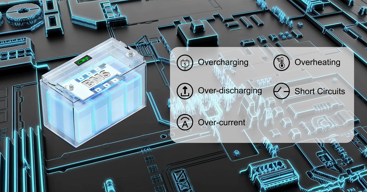 The Role of Built-in BMS in Battery Management
