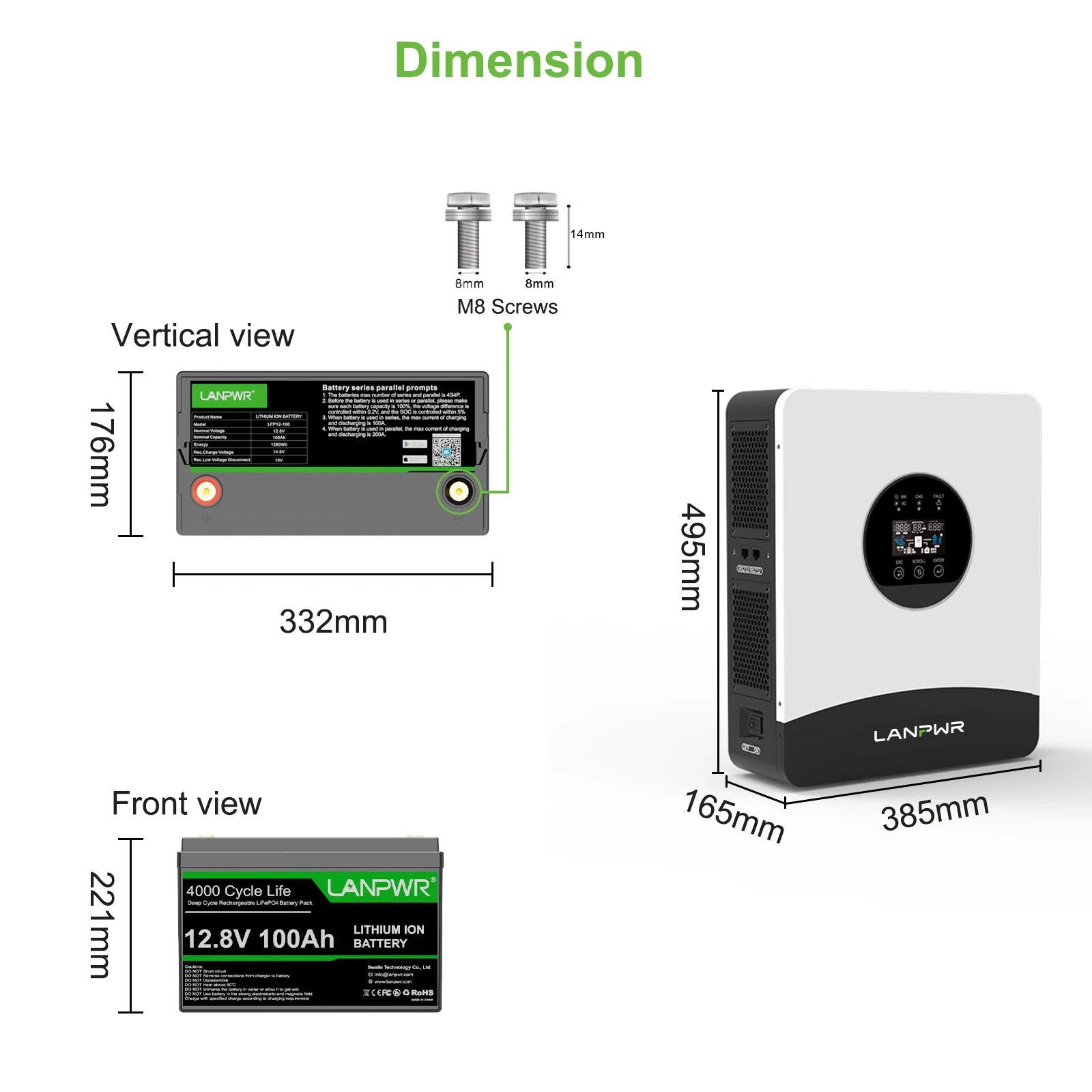 LANPWR 1080Wp 3000W 24V 5.12kWh Off‑Grid Solar Kit - 24V 3000W Off-grid Inverter, 4x12V 100Ah LiFePO4 Lithium Battery