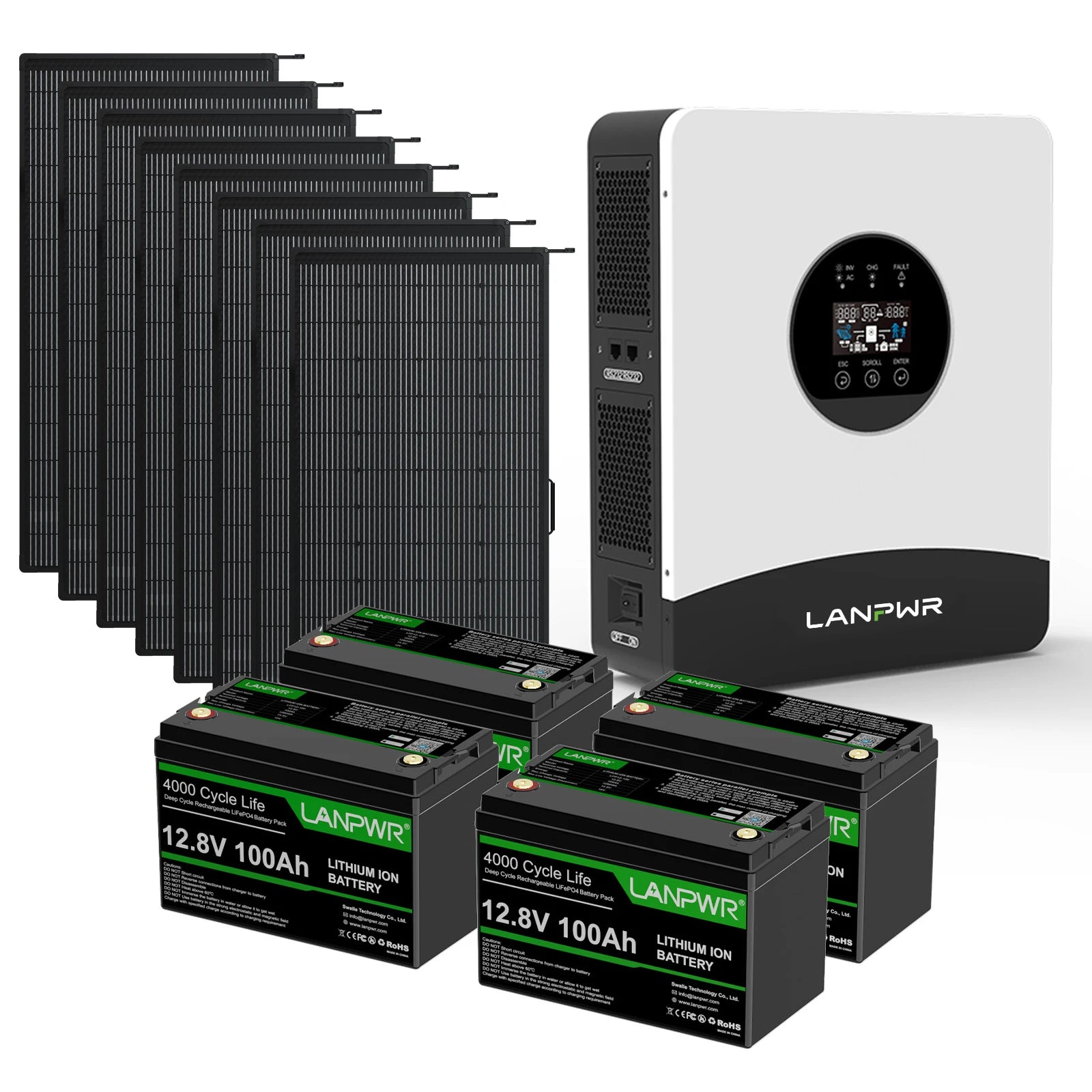 LANPWR 1080Wp 3000W 24V 5.12kWh Off‑Grid Solar Kit - 24V 3000W Off-grid Inverter, 4x12V 100Ah LiFePO4 Lithium Battery