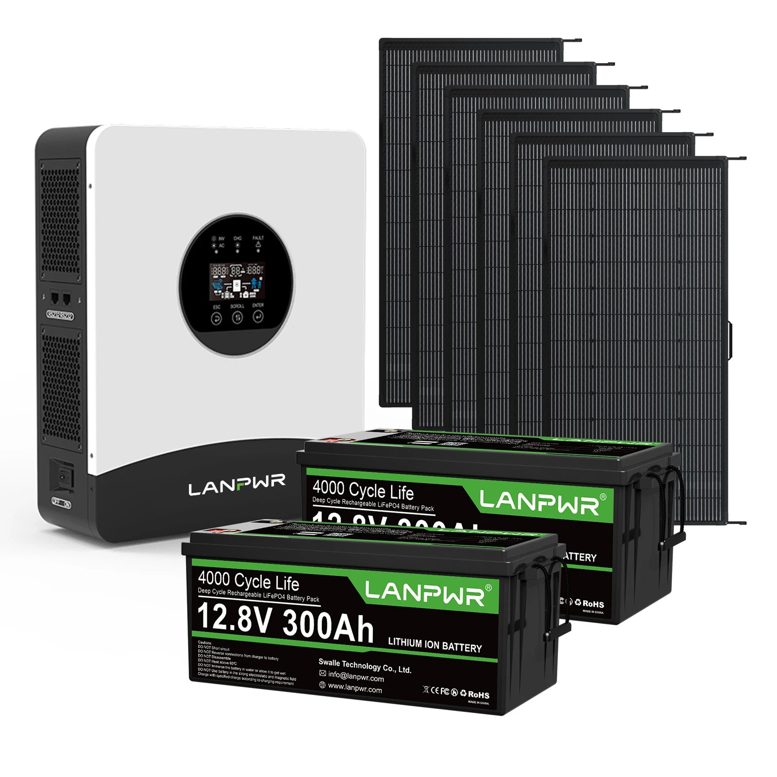 LANPWR 24V 1080Wp (12 x 180Wp) Complete MPPT Off Grid Solar Kit