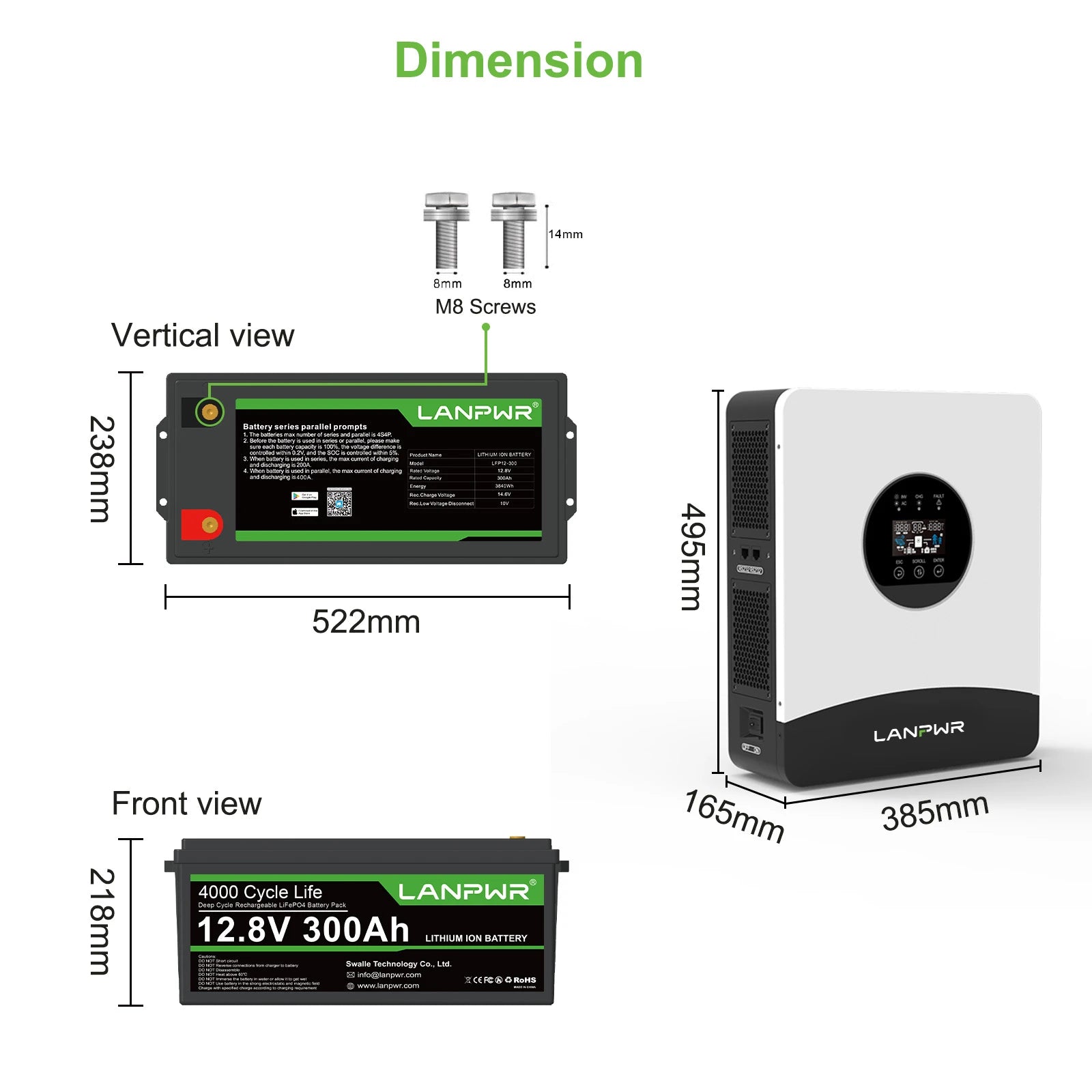 LANPWR 24V 1080Wp (12 x 180Wp) Complete MPPT Off Grid Solar Kit