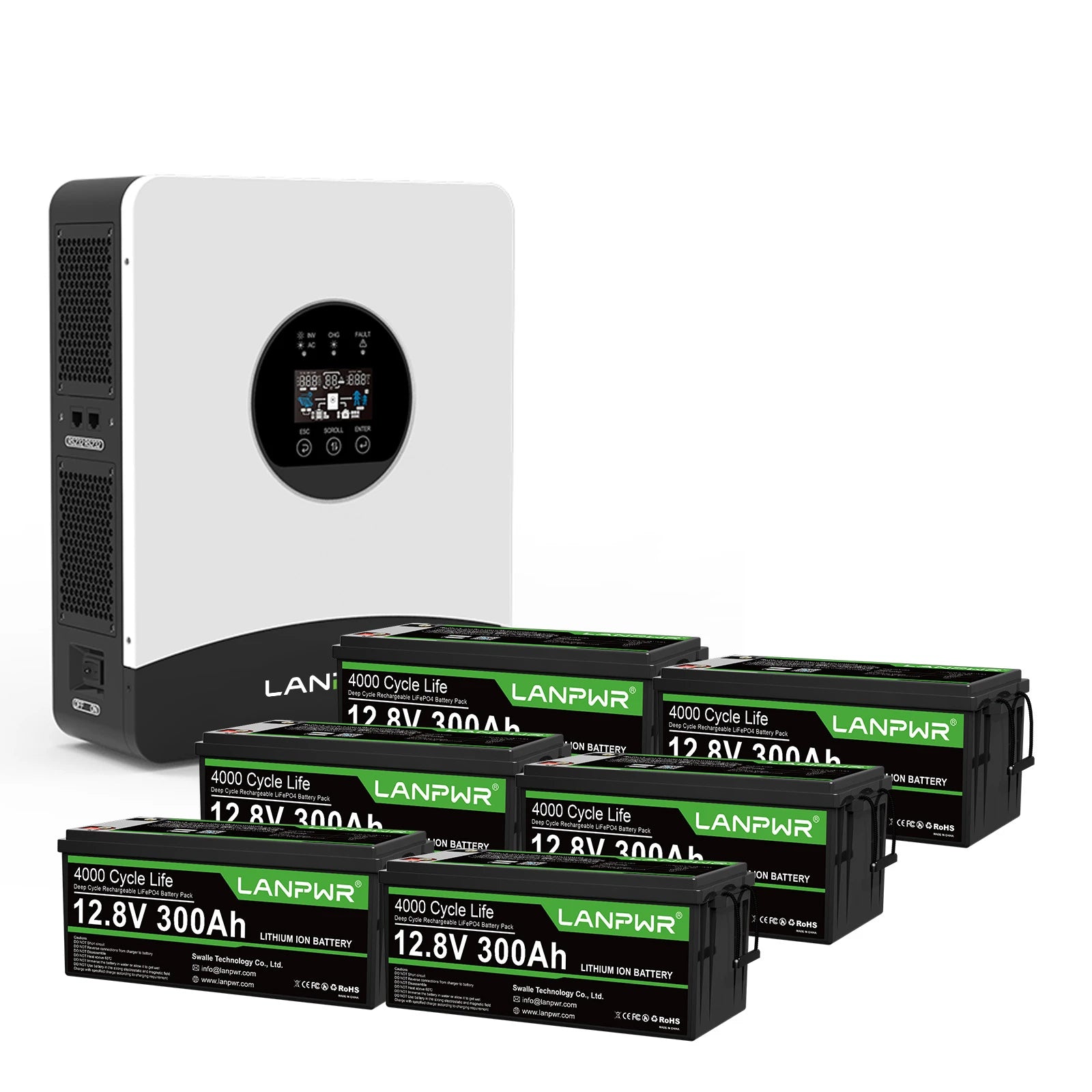 LANPWR 24V 1080Wp (12 x 180Wp) Complete MPPT Off Grid Solar Kit
