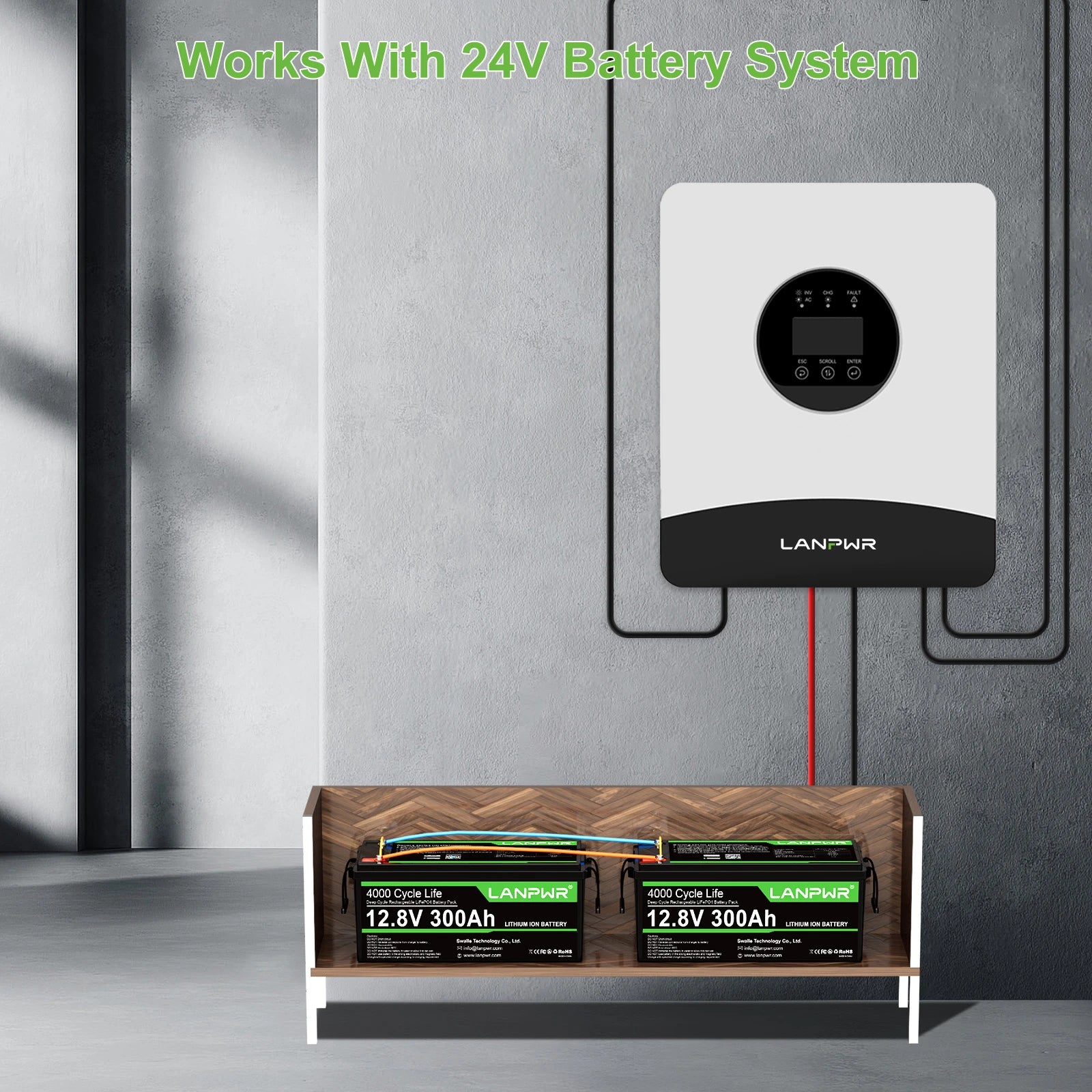 LANPWR 24V 1080Wp (12 x 180Wp) Complete MPPT Off Grid Solar Kit