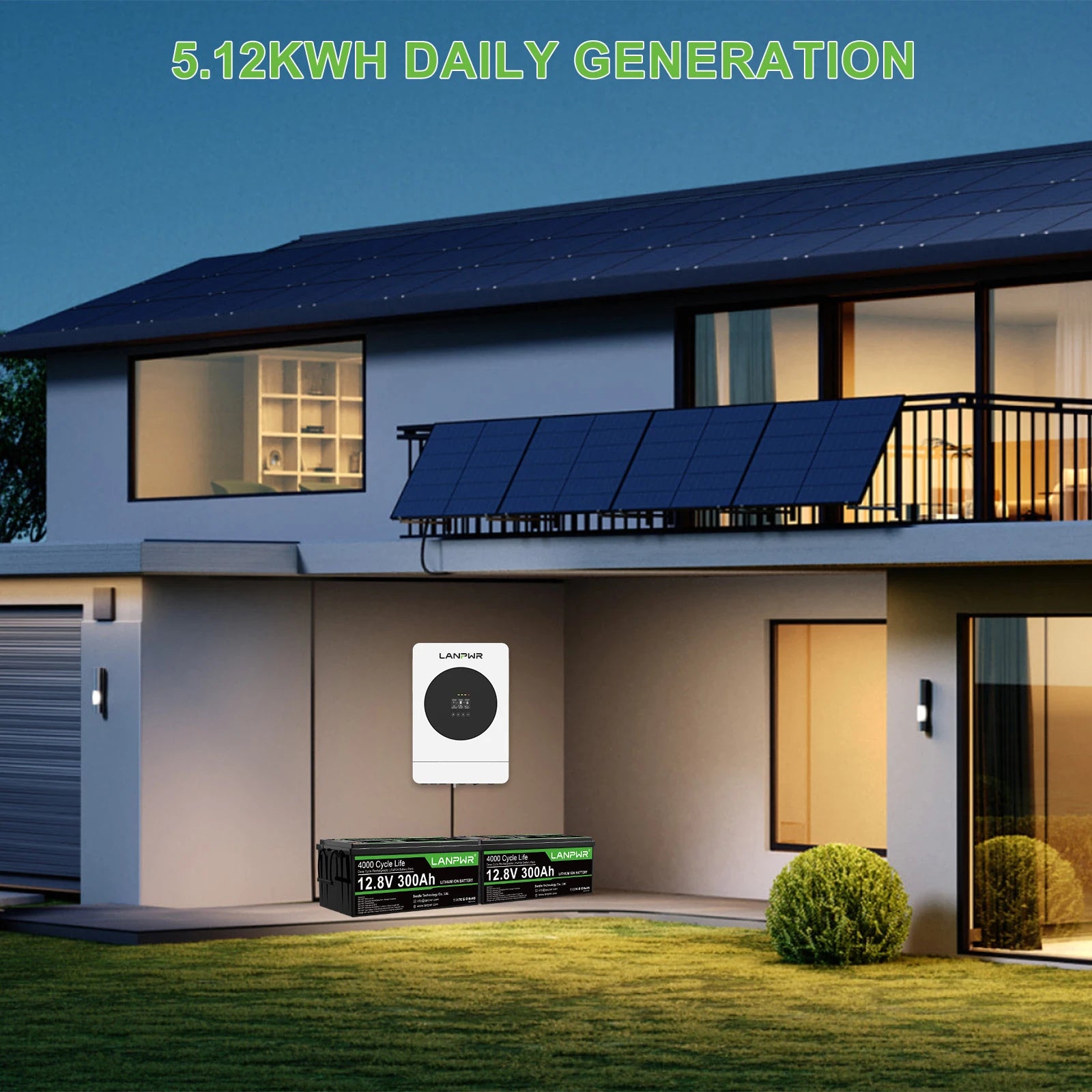 LANPWR 1440Wp 24V 3.6kW 7.68kWh Complete MPPT Off Grid Solar Kit