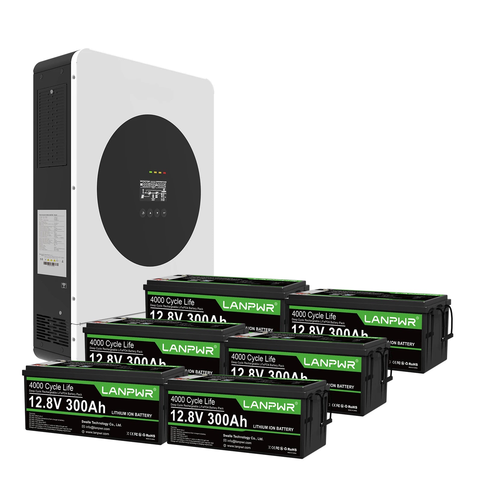 LANPWR 1440Wp 24V 3.6kW 7.68kWh Complete MPPT Off Grid Solar Kit