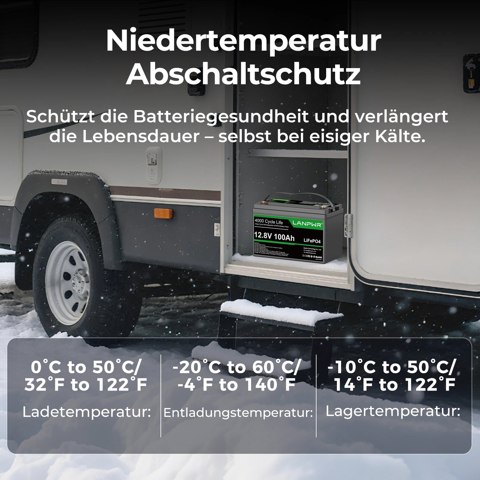 LANPWR 12V 100Ah Bluetooth LiFePO4 Batterie für MiniCamper  Wohnmobil
