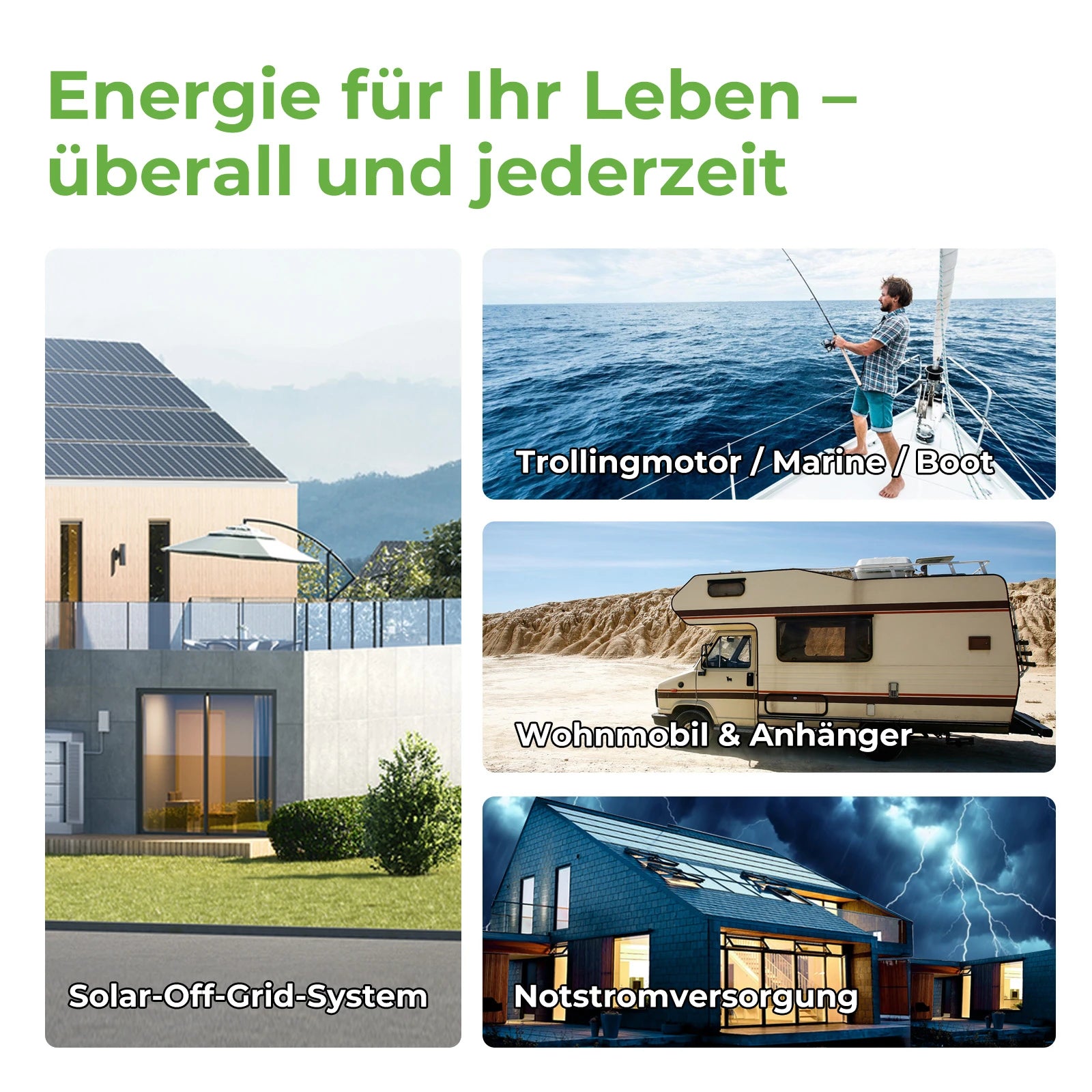 LANPWR 12V 100Ah LiFePO4 Batterie – Tiefentladung, hohe Leistung, langlebig