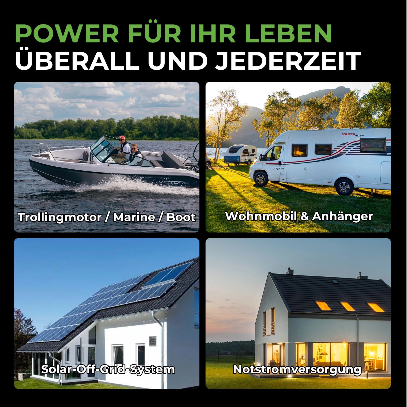 LANPWR 12V 100Ah Mini Bluetooth LiFePO₄ Lithiumbatterie für MiniCamper Wohnmobil