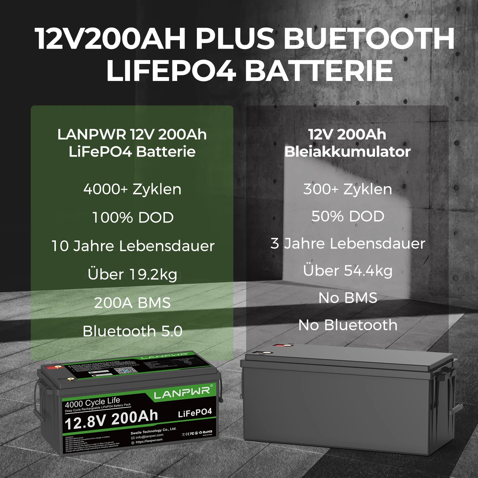 LANPWR 12V 200Ah Plus Bluetooth LiFePO4 Lithium Batterie