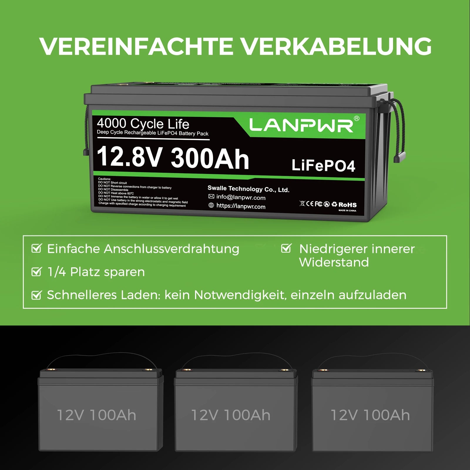 LANPWR 12V 300Ah Bluetooth LiFePO4 Lithium Batterie