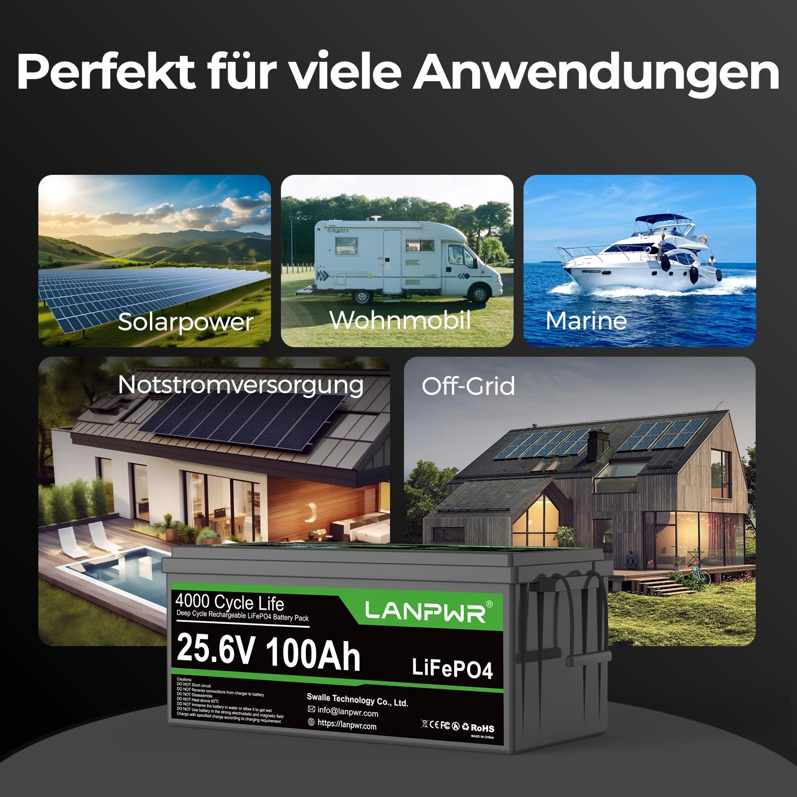 LANPWR 24V 100Ah Bluetooth LiFePO4 Lithium Batterie