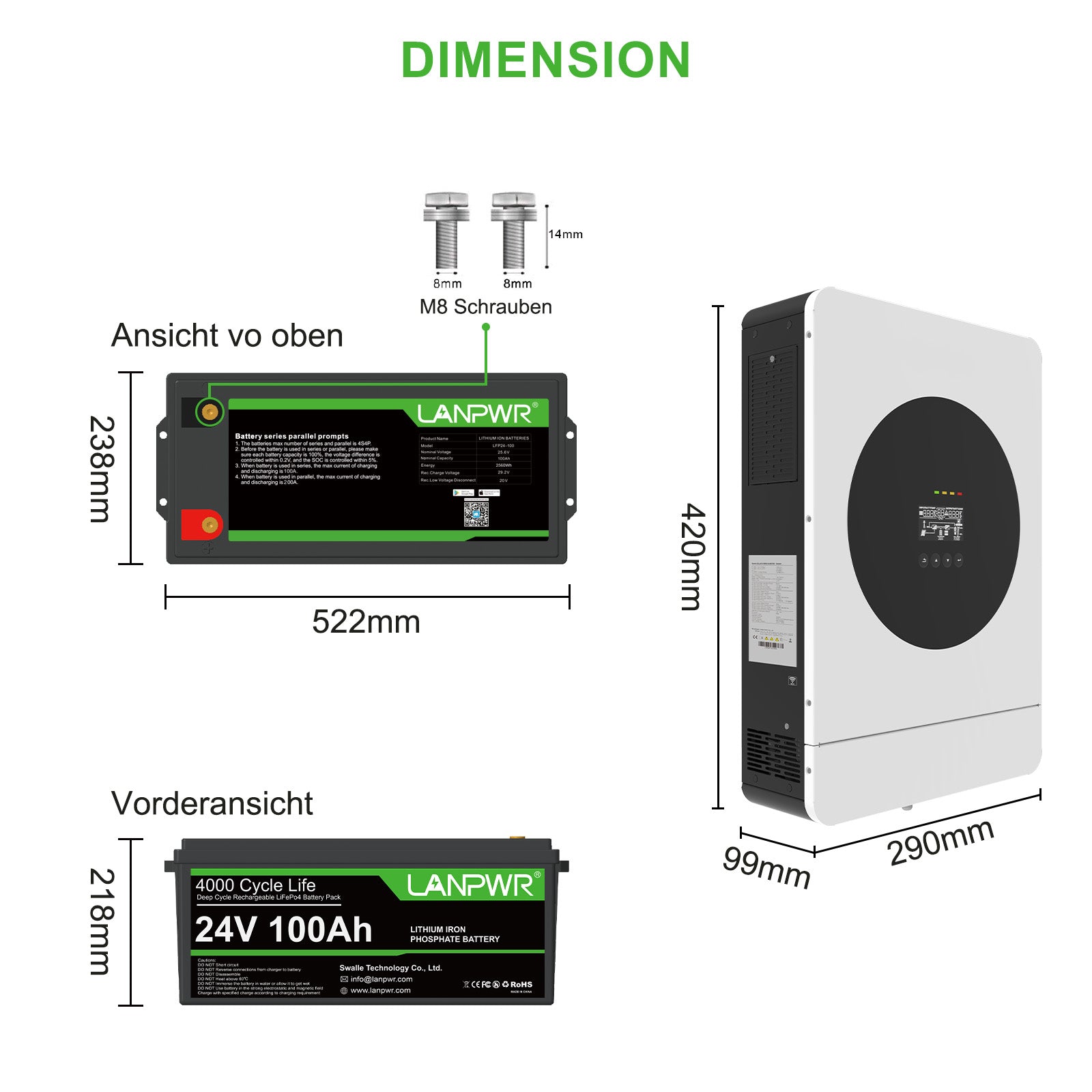 LANPWR 1440Wp 3600W 24V 5.12kWh Off‑Grid Solar Kit - 24V 3600W Off-grid Inverter, 2x24V 100Ah LiFePO4 Lithium Battery
