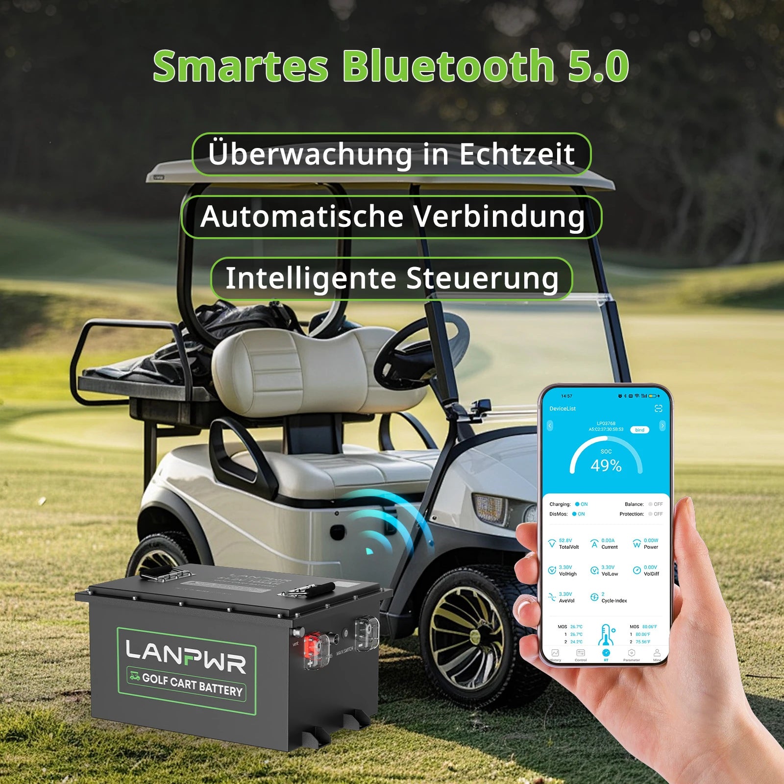 LANPWR 48 V 105 Ah LiFePO4-Golfwagen-Akku, integriertes 200 A BMS, wiederaufladbarer Lithium-Akku mit mehr als 4.000 Zyklen, max. 10,24 kW Ausgangsleistung