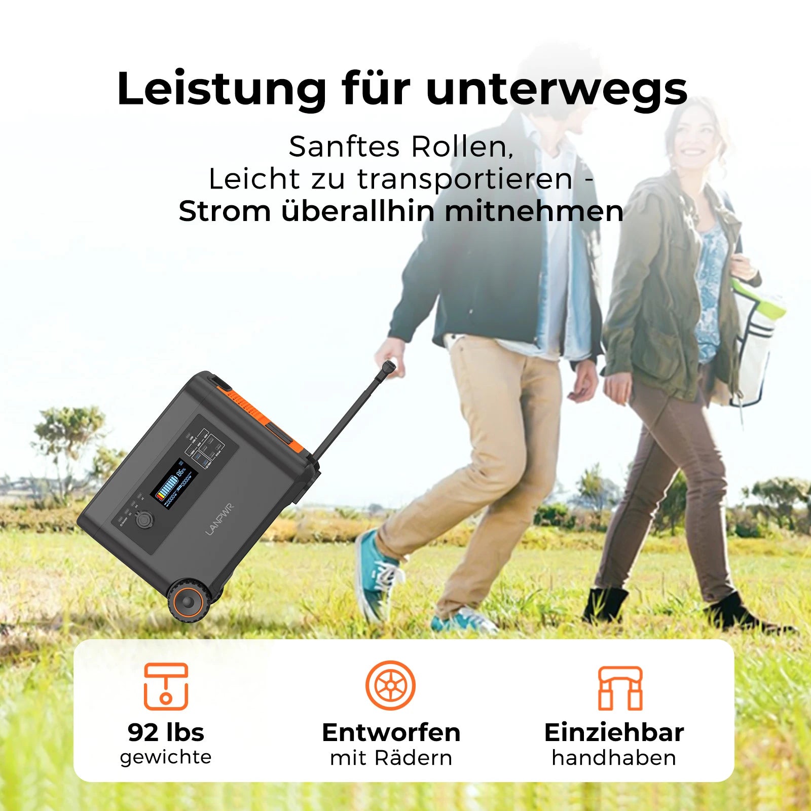 LANPWR D5-2500 Tragbare Powerstation mit Solargenerator, 2160 Wh, 2500 W – Ideal für Camping, Wohnmobilreisen, Gartenpartys und den Heimgebrauch