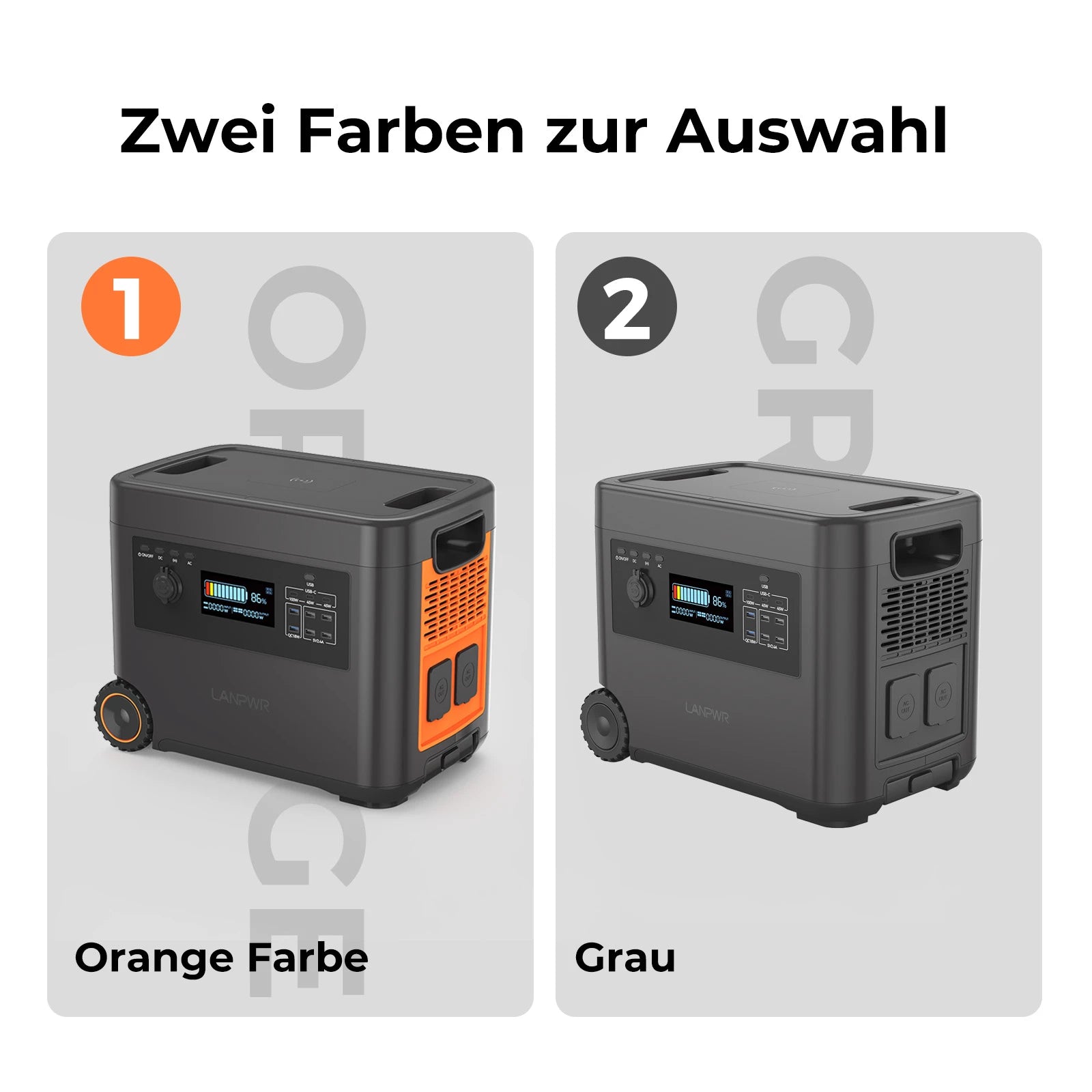LANPWR D5-2500 Tragbare Powerstation mit Solargenerator, 2160 Wh, 2500 W – Ideal für Camping, Wohnmobilreisen, Gartenpartys und den Heimgebrauch