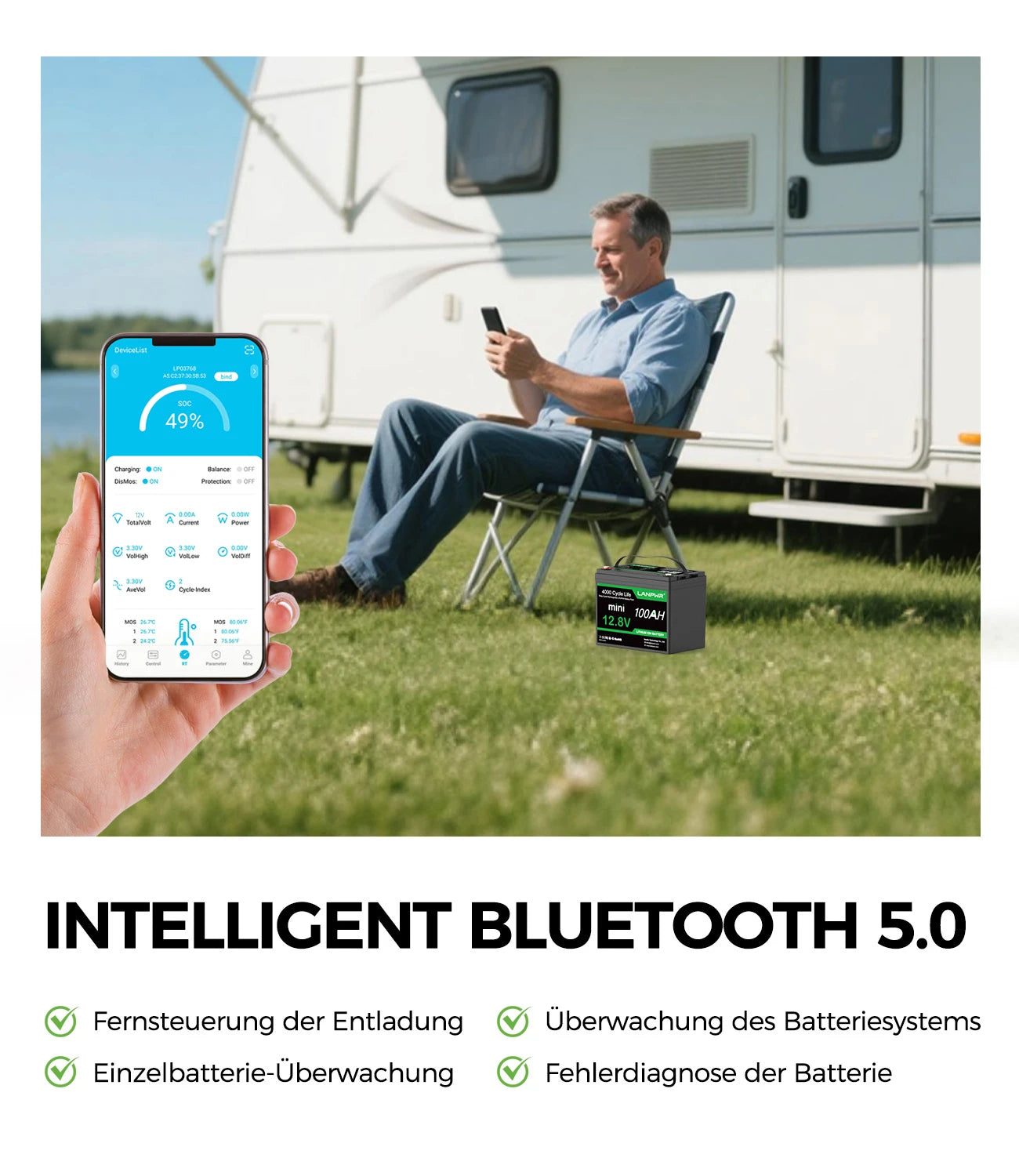LANPWR 12V 100Ah Mini Bluetooth LiFePO₄ Lithiumbatterie für MiniCamper Wohnmobil